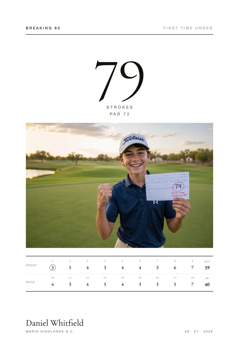 The Milestone print — Modern Editorial design, shown with a sample photo and sample copy