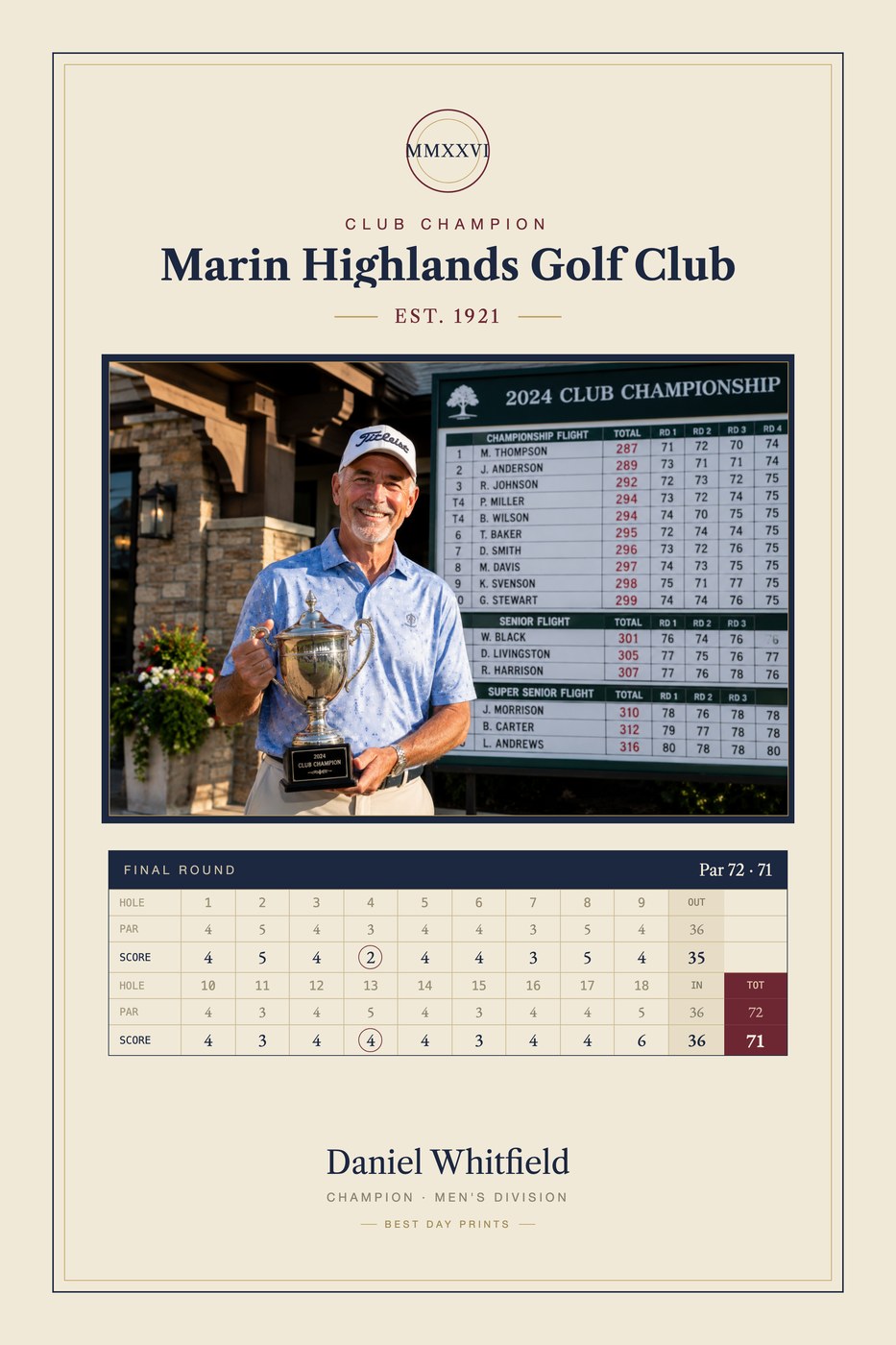Club Championship print — Heritage design, shown with a sample photo and sample copy