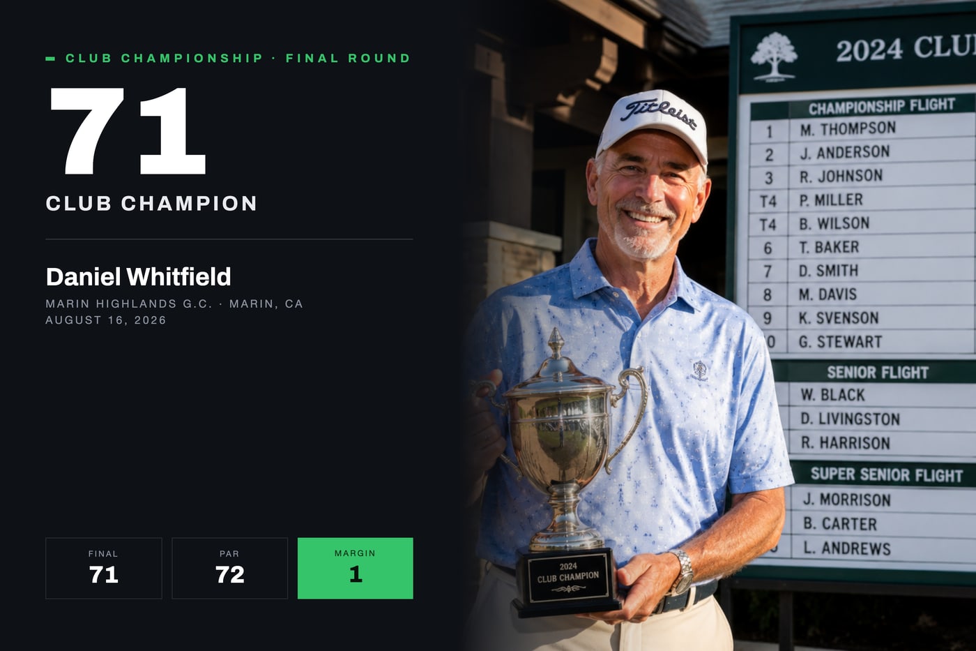 Club Championship print in the Modern Tour design, shown with a sample photo and sample copy
