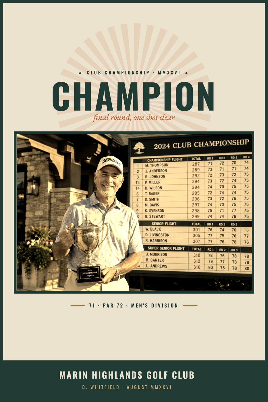 Club Championship print in the Vintage Links design, shown with a sample photo and sample copy