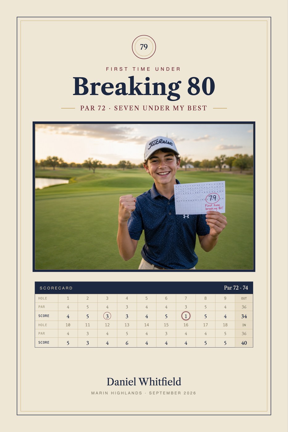 The Milestone print — Heritage design, shown with a sample photo and sample copy